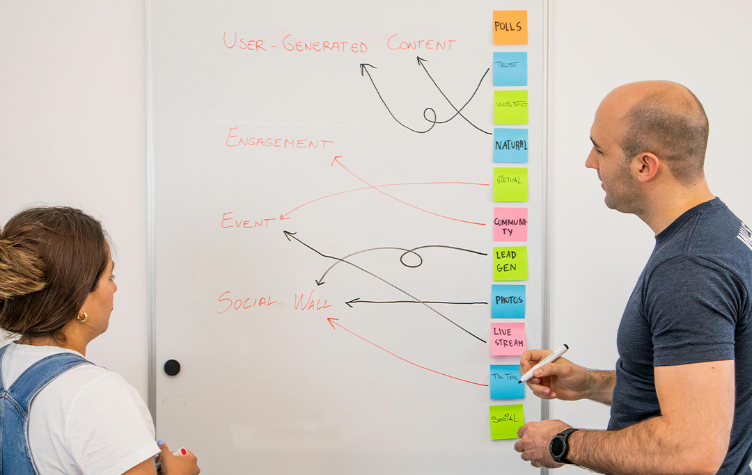 ramel. Lead Generation and Funnels